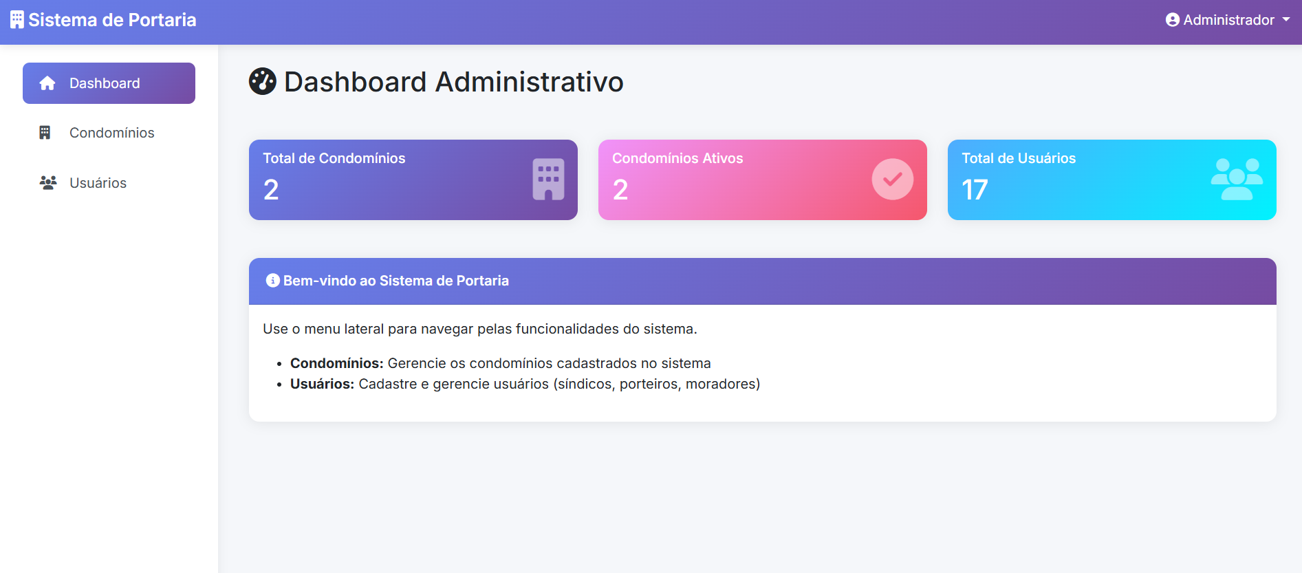 Dashboard administrativo do Portaria Fácil