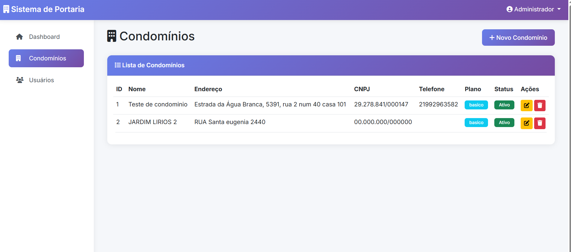 Painel de gestão de condomínios
