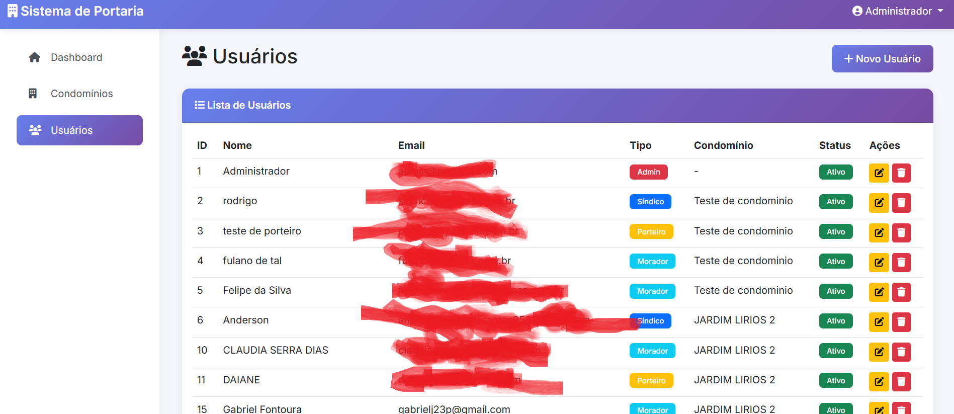 Gestão de usuários no painel administrativo